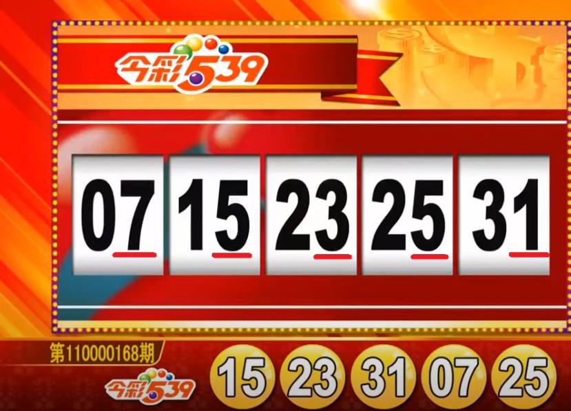 539尾數抓牌基礎攻略│威樂娛樂城