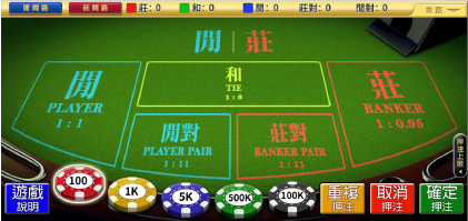 百家樂是什麼?