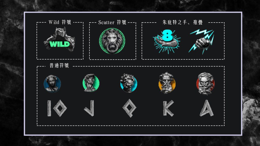 JP娛樂城重複的符號類型與功能說明
